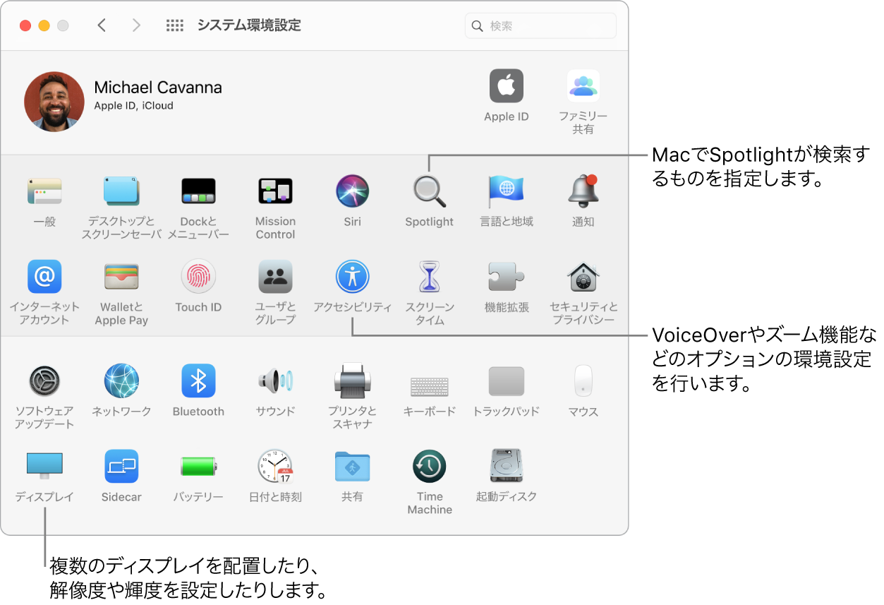 「システム環境設定」ウインドウ。