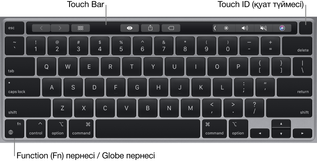 Touch Bar құралын, Touch ID құралын (қуат түймесі) және төменгі сол жақ бұрышта Function (Fn) пернесін көрсетіп тұрған MacBook Pro пернетақтасы.