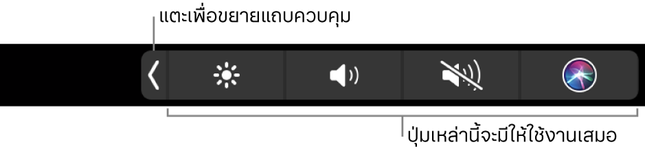 หน้าจอส่วนหนึ่งของ Touch Bar เริ่มต้น ที่แสดง Control Strip ที่ยุบอยู่ แตะเพื่อปุ่มขยายเพื่อแสดง Control Strip แบบเต็ม