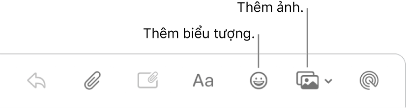 Một cửa sổ soạn thư đang hiển thị các nút biểu tượng và ảnh.