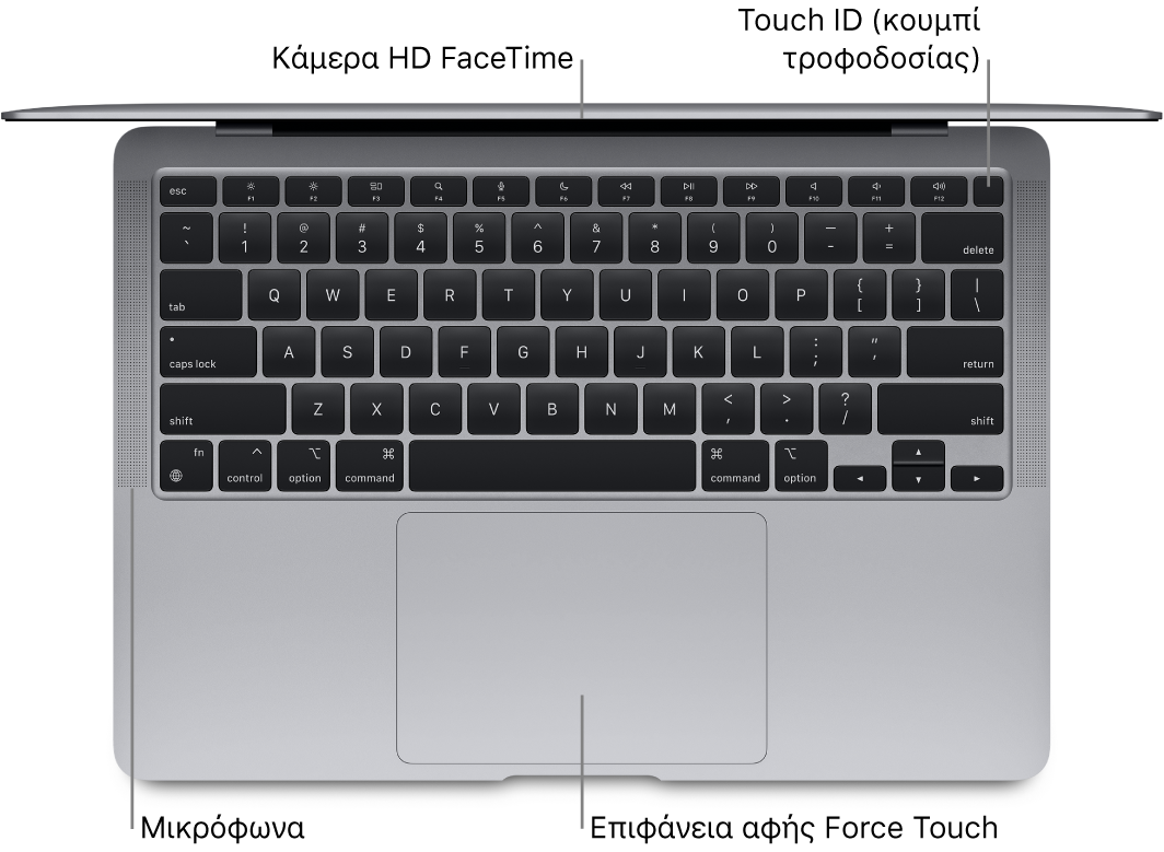 Εικόνα ενός ανοιχτού MacBook Air, με επεξηγήσεις για το Touch Bar, την κάμερα HD FaceTime, το Touch ID (κουμπί λειτουργίας), τα μικρόφωνα και την επιφάνεια αφής Force Touch.