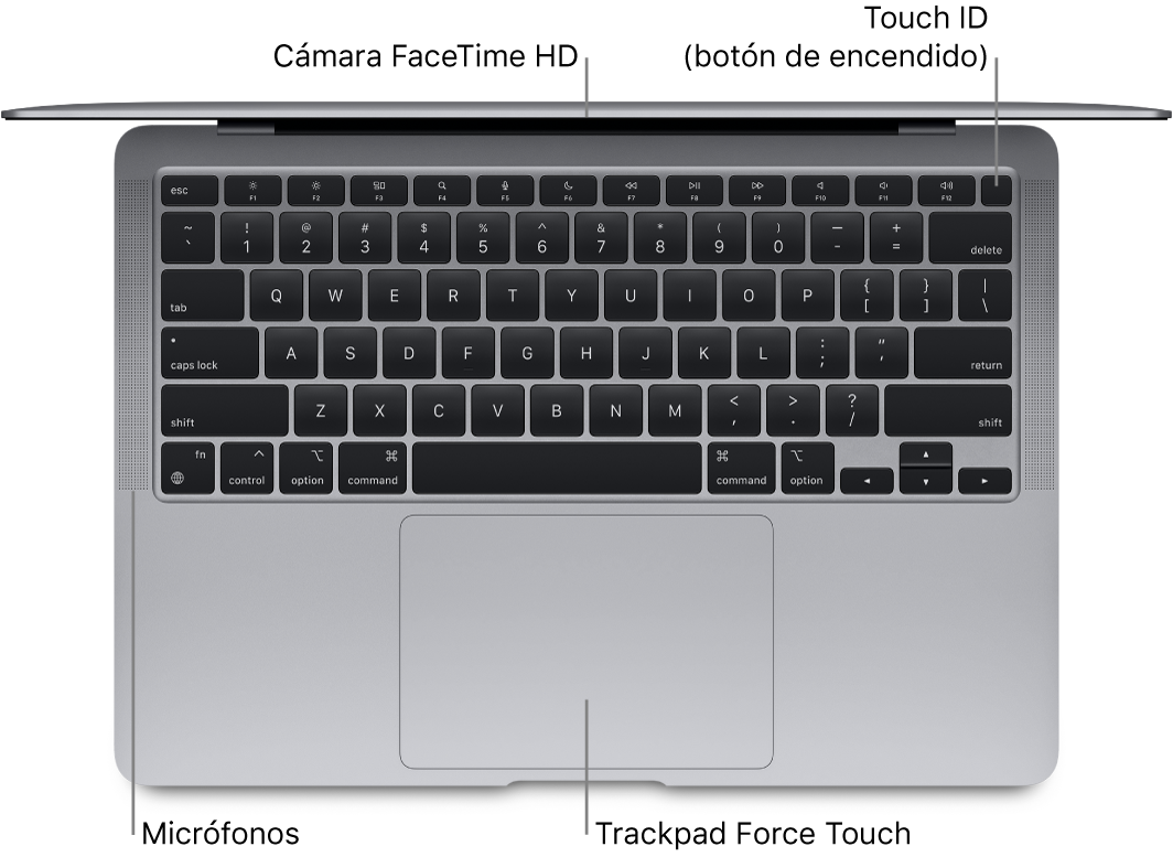 Visualización superior de una MacBook Air abierta, con textos que indican la Touch Bar, la cámara FaceTime HD, el sensor Touch ID (el botón de encendido), el micrófono y el trackpad Force Touch.