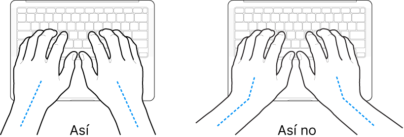 Manos colocadas sobre un teclado que muestran una alineación correcta e incorrecta de la muñeca y la mano.