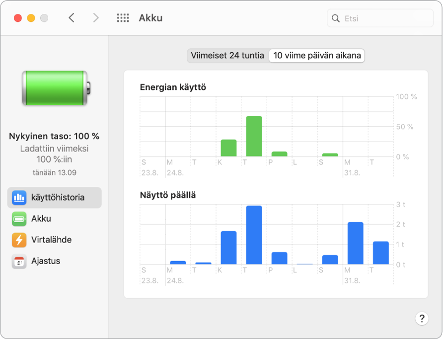 Akun käyttöhistoria -ikkuna, jossa on valittuna Viimeiset 10 päivää.