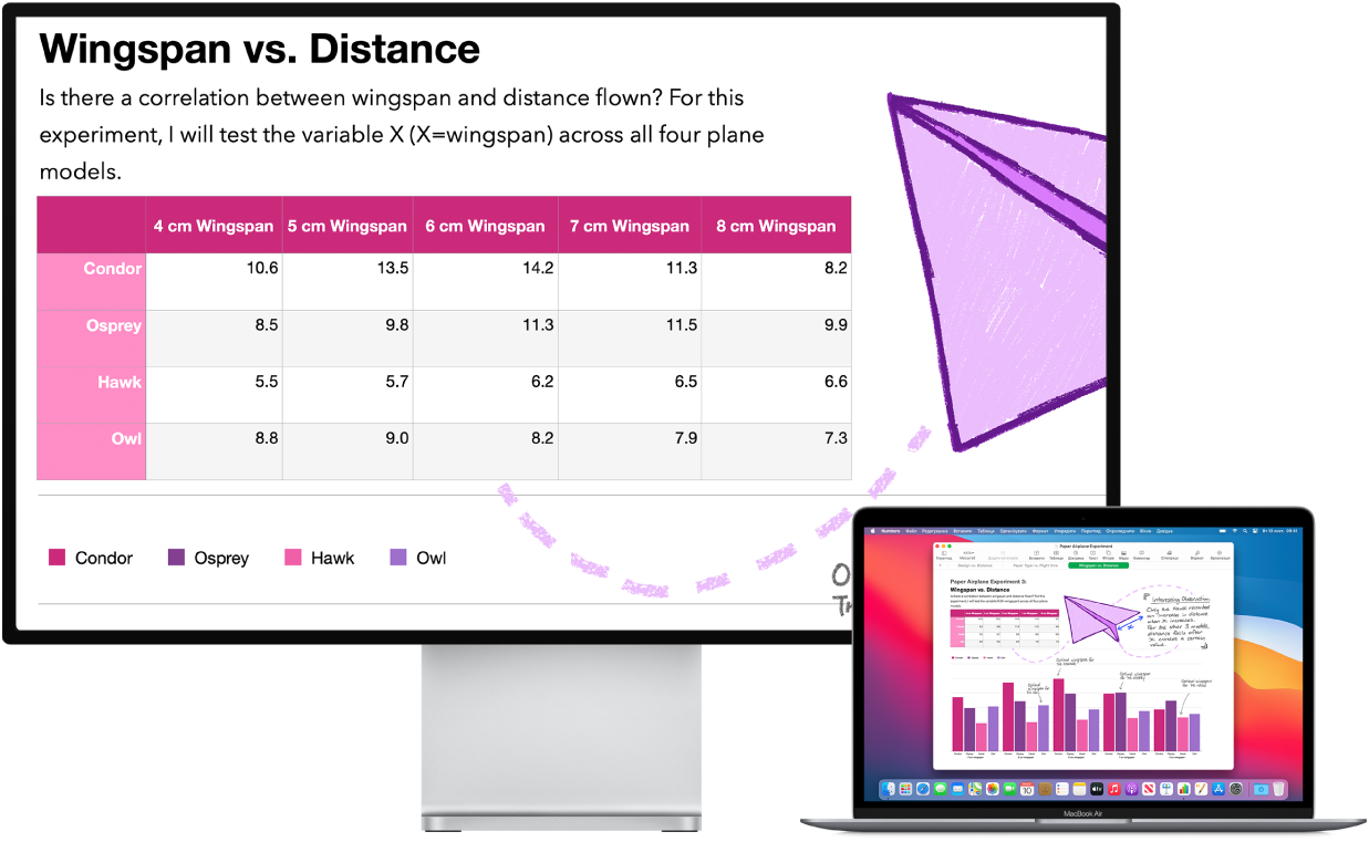 Дисплей масштабування в дії на екрані робочого стола, тоді як на MacBook Air розмір екрана залишається без змін.