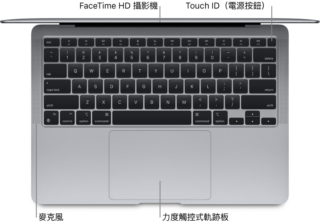 向下俯瞰打開的 MacBook Air,顯示觸控列、FaceTime HD 攝影機、Touch ID(電源按鈕)、麥克風和力度觸控軌跡板的圖說。