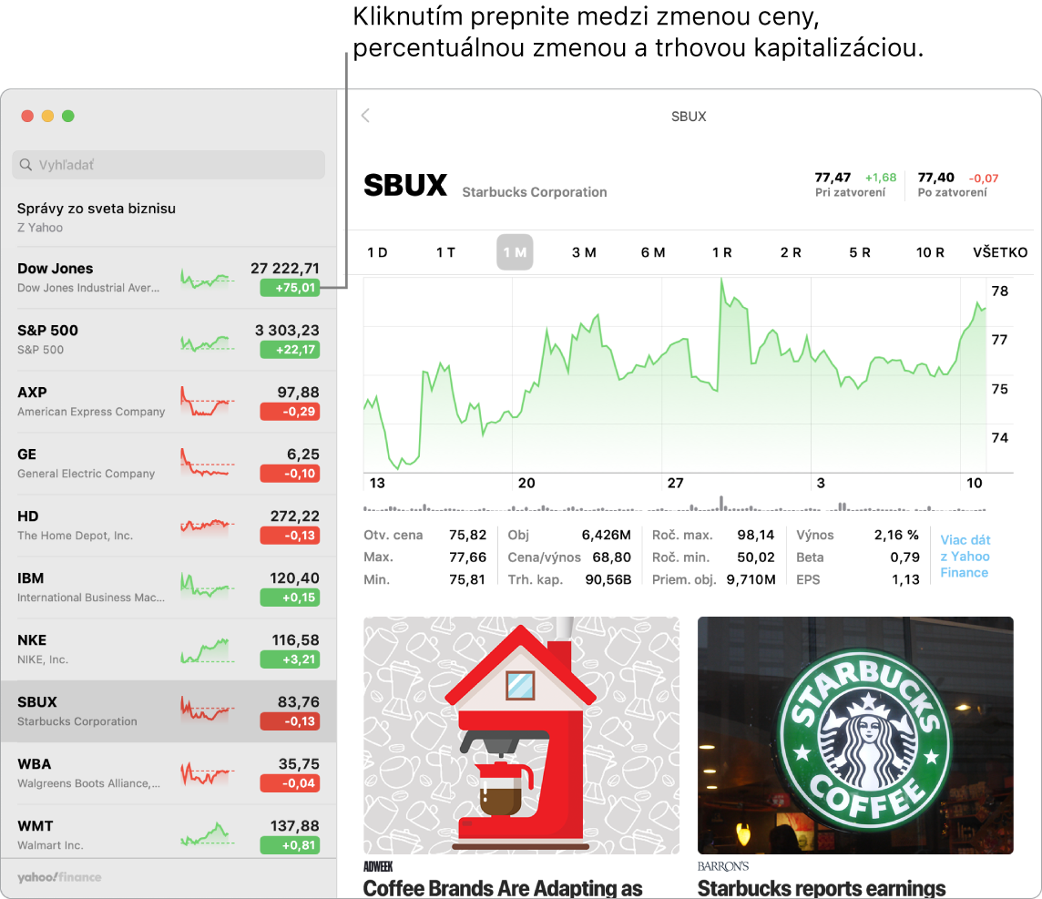 Obrazovka Akcie s informáciami a článkami o vybranom type akcie.