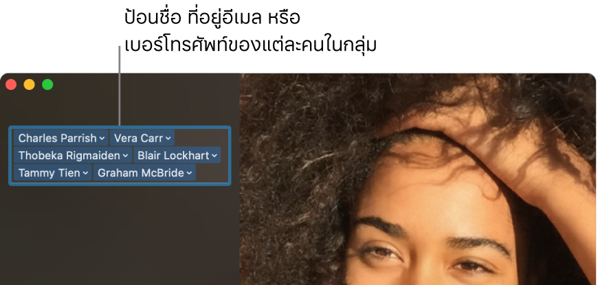 หน้าต่าง FaceTime ที่แสดงวิธีต่อสายโทรแบบวิดีโอและแบบเสียง ใช้ช่องค้นหาเพื่อป้อนหรือค้นหารายละเอียดของรายชื่อ และดูรายการสายที่เพิ่งติดต่อ