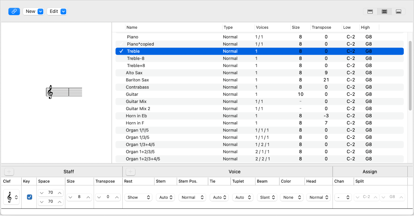 Ilustración. Ventana “Estilos de pentagrama”.