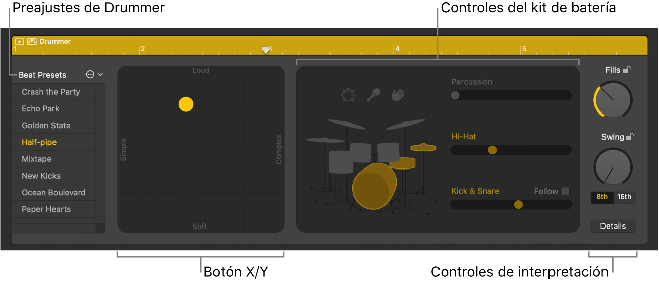 Ilustración. Editor Drummer.