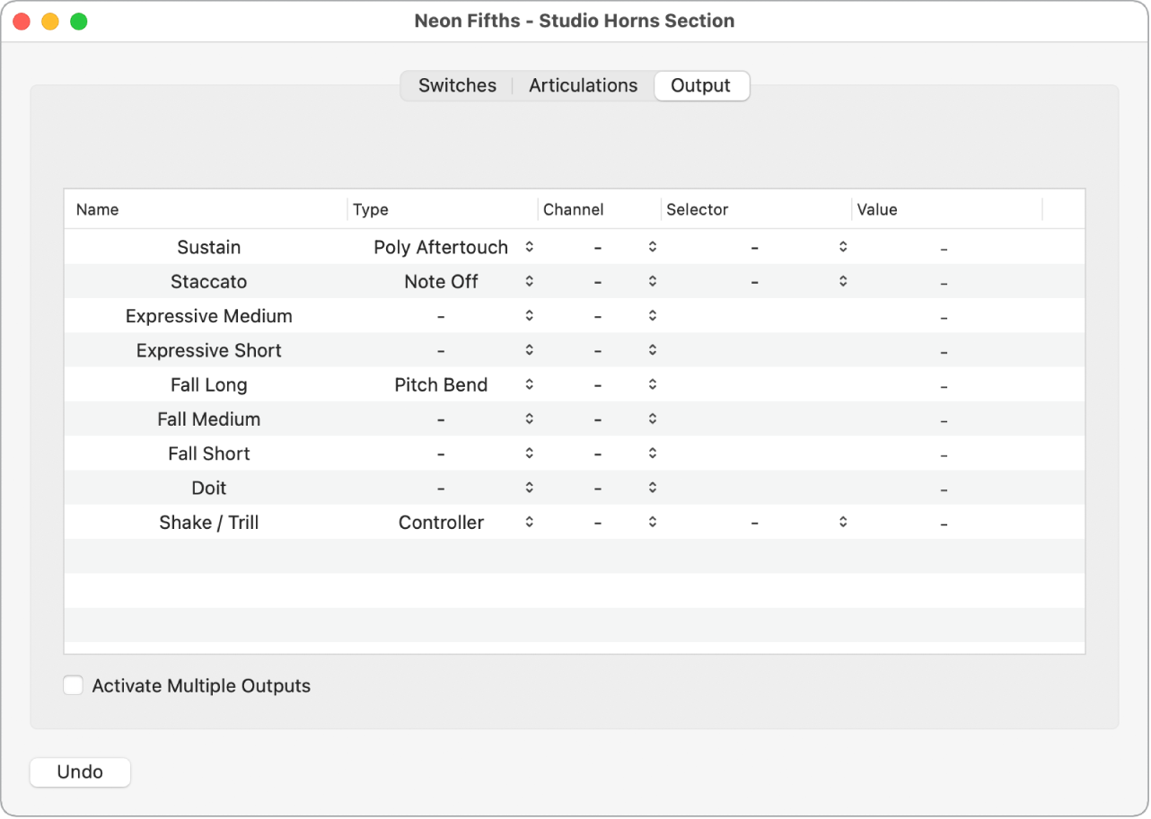 Figure. Sous-fenêtre Sortie.