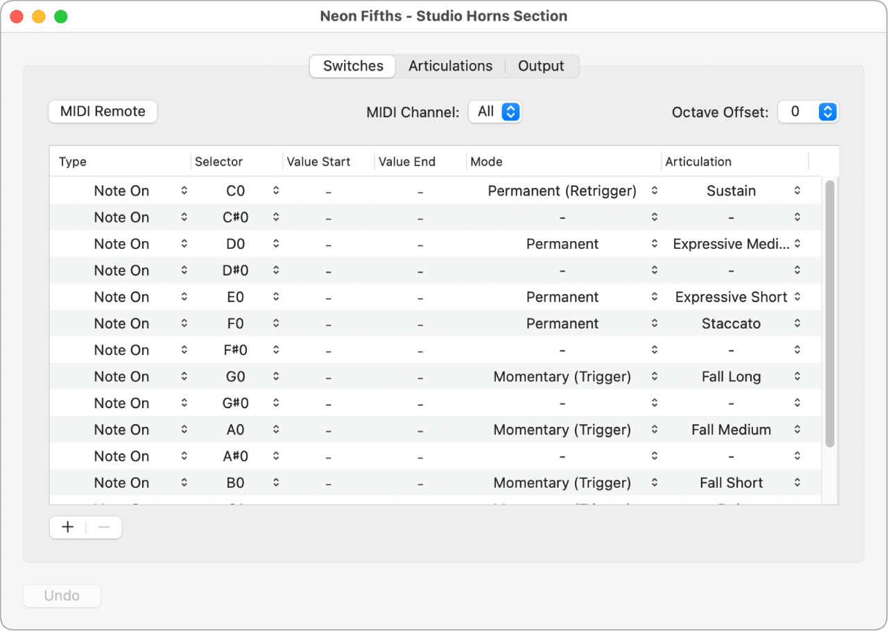 Figure. Sous-fenêtre Interrupteurs à touche.