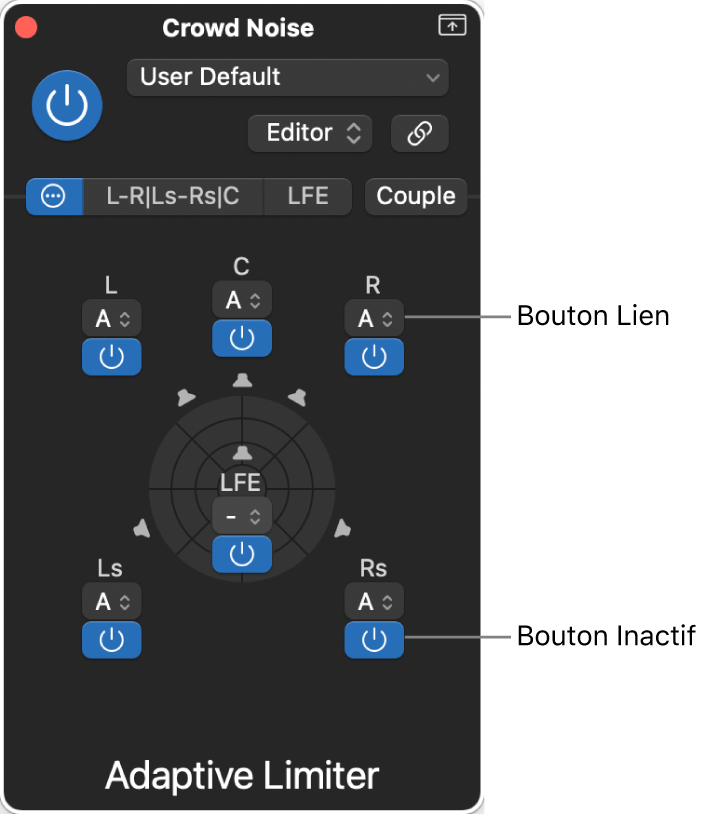 Figure. Onglet configuration d’un module multicanal.
