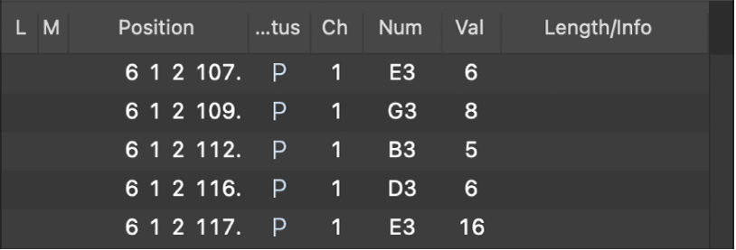 Figure. Liste d’évènements affichant des évènements d’aftertouch polyphonique.