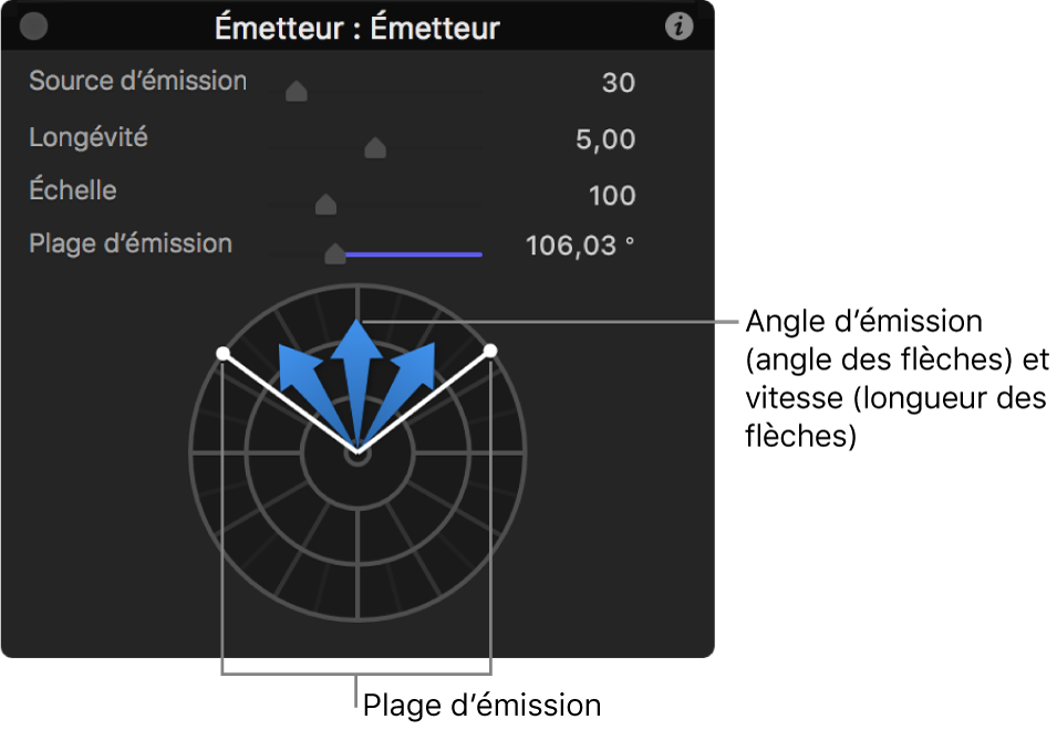 Palette affichant les commandes d’émetteur 2D