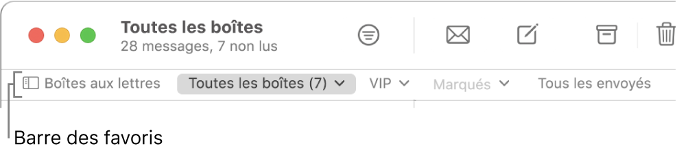 La barre des favoris comprenant le bouton « Boîtes aux lettres » et les boutons permettant d’accéder aux boîtes aux lettres favorites, telles que les boîtes VIP et Marqués.