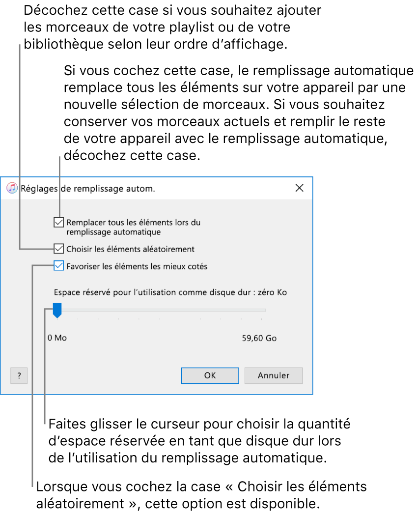La zone de dialogue de réglages de remplissage automatique affichant quatre options, de haut en bas. Si vous avez de la musique sur votre appareil et souhaitez que le remplissage automatique remplace tous les éléments avec de nouveaux morceaux, sélectionnez l’option « Remplacer tous les éléments lors du remplissage automatique ». Sinon, désélectionnez cette option pour remplir l’espace restant sur votre appareil. Pour ajouter des morceaux dans l’ordre où ils apparaissent dans votre bibliothèque ou dans la playlist sélectionnée, décochez l’option « Choisir les éléments aléatoirement ». L’option suivante, « Favoriser les éléments les mieux cotés », n’est disponible que lorsque vous sélectionnez l’option « Choisir les éléments aléatoirement ». Si vous voulez conserver de l’espace à utiliser en tant que disque dur, réglez le curseur pour définir la capacité du disque.