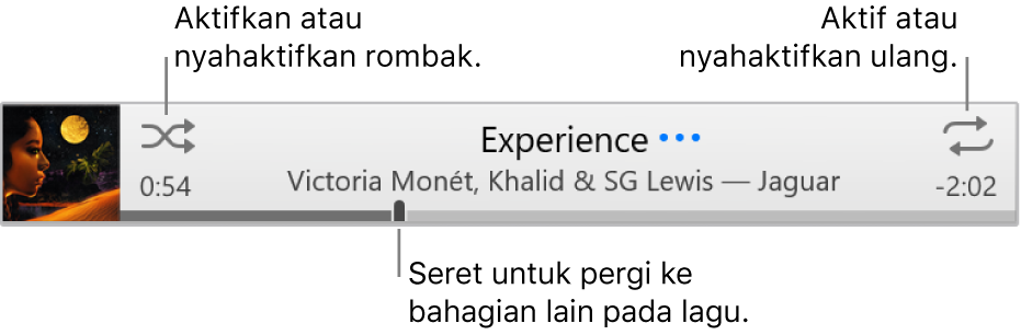 Sepanduk dengan lagu dimainkan. Butang Rombak berada di penjuru kiri bawah; butang Ulang di penjuru kanan bawah. Seret pengosok untuk pergi ke bahagian lain lagu.