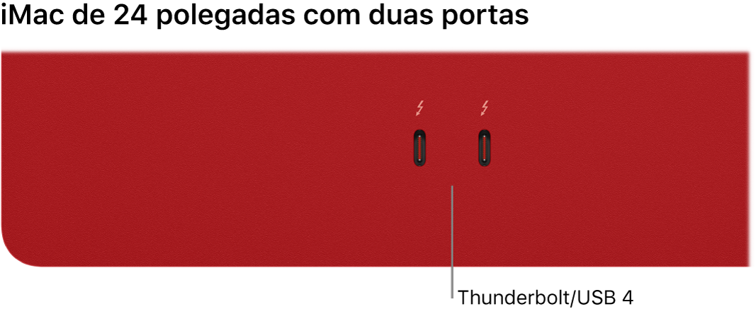 Um iMac com duas portas Thunderbolt/USB 4.