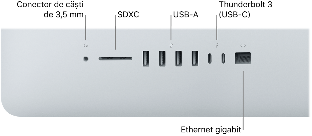 Un iMac afișând mufa de 3,5 mm pentru căști, slotul SDXC, porturile USB‑A, porturile Thunderbolt 3 (USB‑C) și portul Gigabit Ethernet.