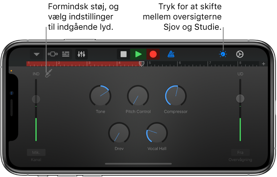 Oversigten Studie i Lydoptager