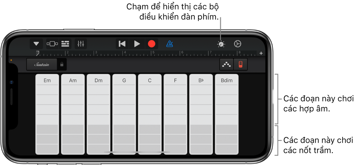 Dải hợp âm đàn phím
