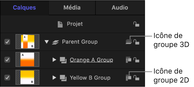 Liste Calques affichant les icônes des groupes 2D et 3D