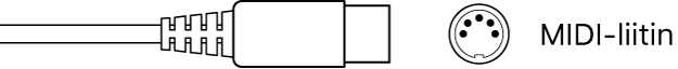 Kuva MIDI-liittimestä.