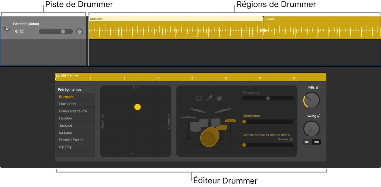 Piste Drummer et éditeur Drummer