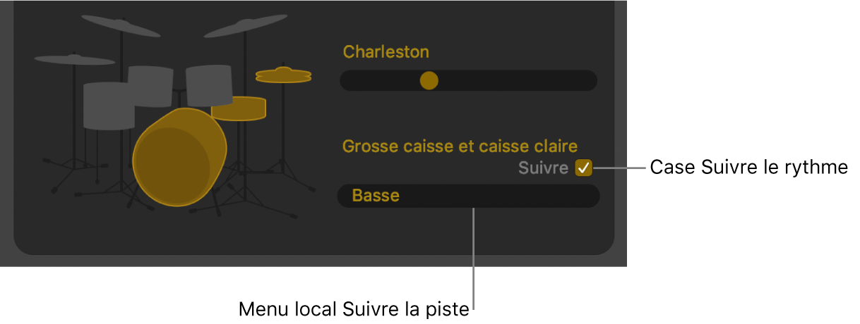 Case Suivre le rythme et menu local Suivre la piste dans l’éditeur Drummer.
