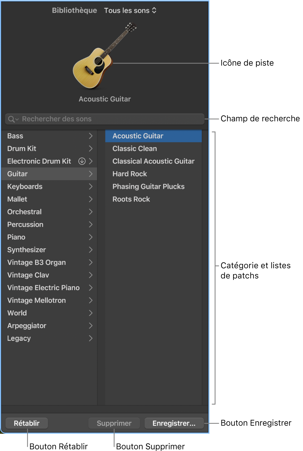Patch sélectionné dans la bibliothèque.