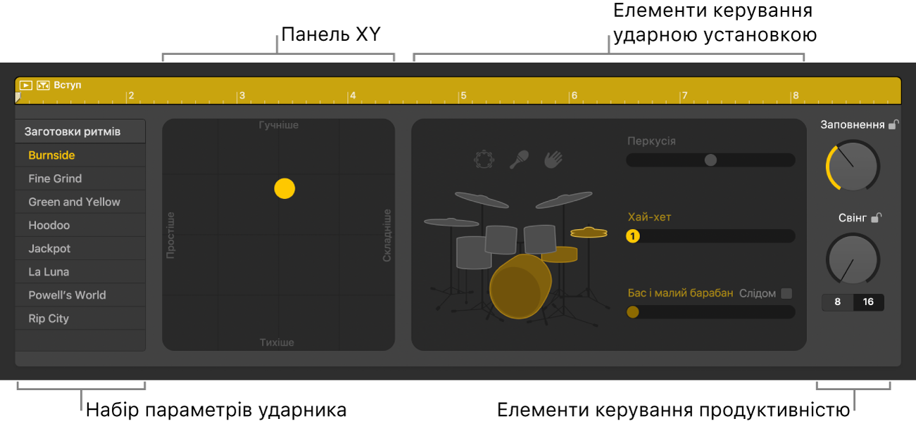 Редактор Drummer із різними областями.