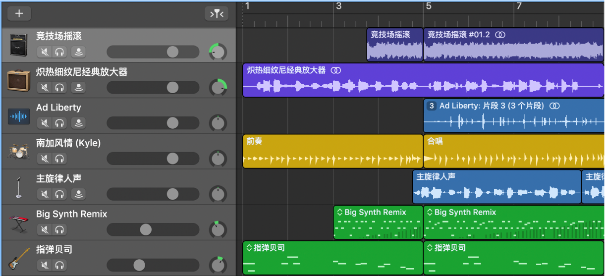 轨道区域中的不同轨道类型。