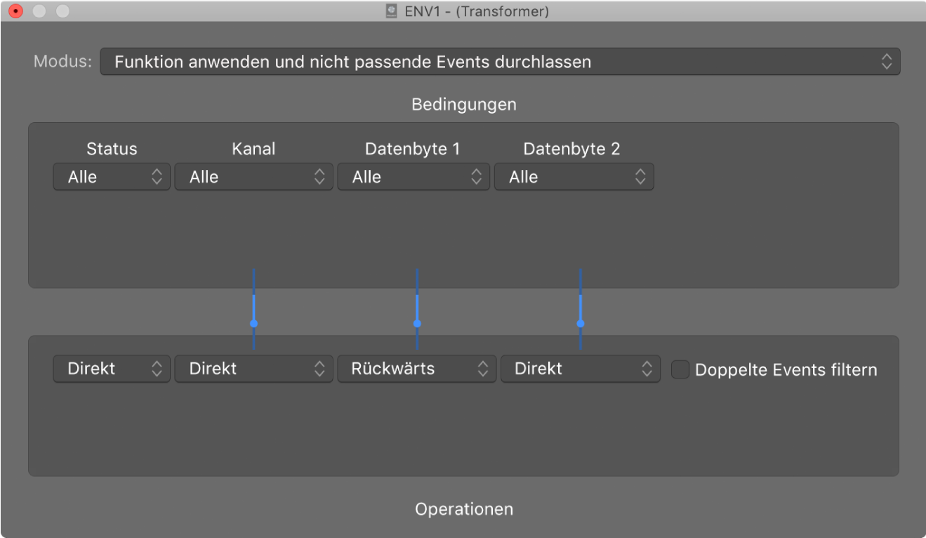 Abbildung. Transformer-Fenster