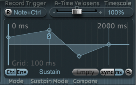 Ilustración. Pantalla de la envolvente (de controlador).