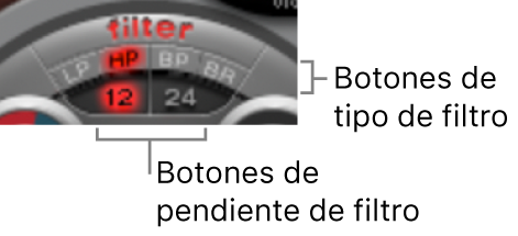 Ilustración. Botones de tipo de filtro.