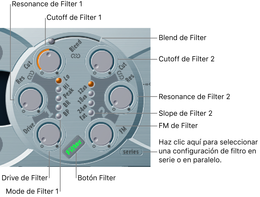 Ilustración. Parámetros de Filter.