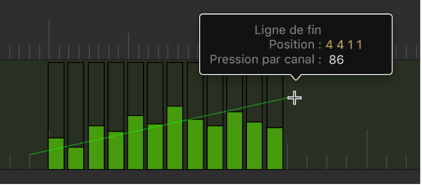 Figure. Glissement d’une ligne à l’aide de l’outil Ligne