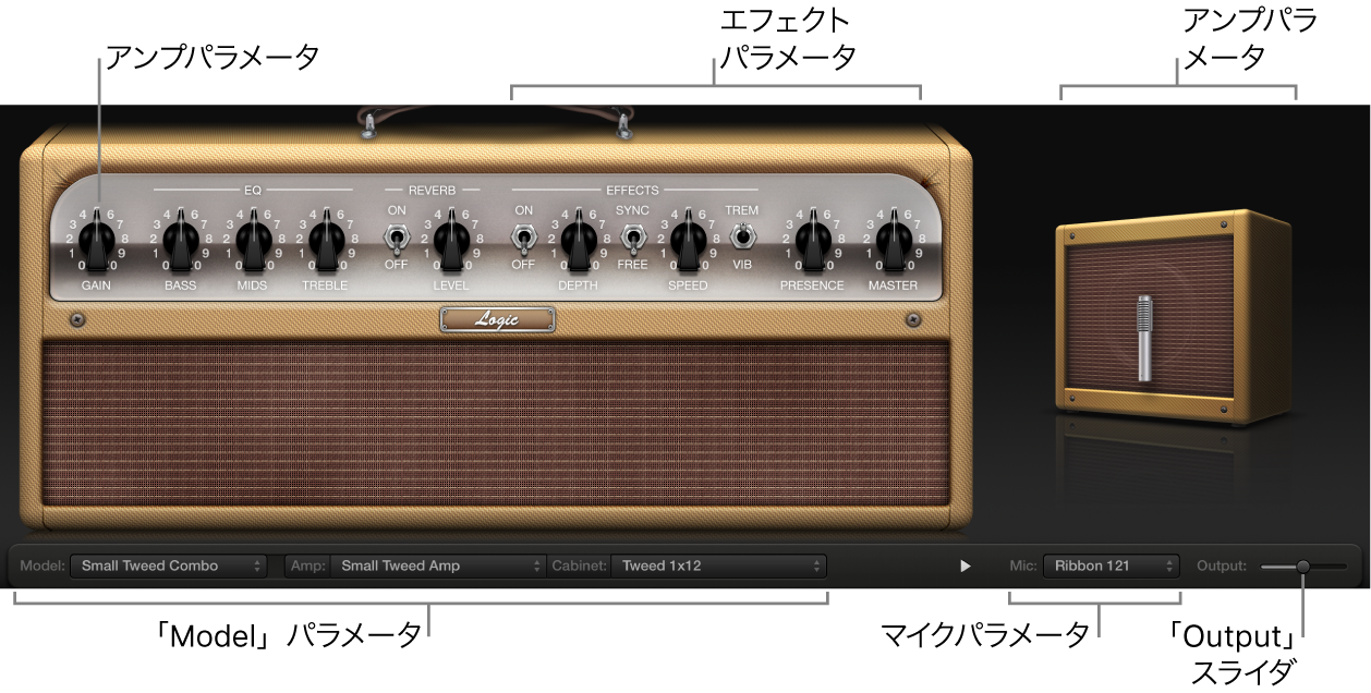 図。Amp Designerウインドウ。主なインターフェイス領域が表示されている。