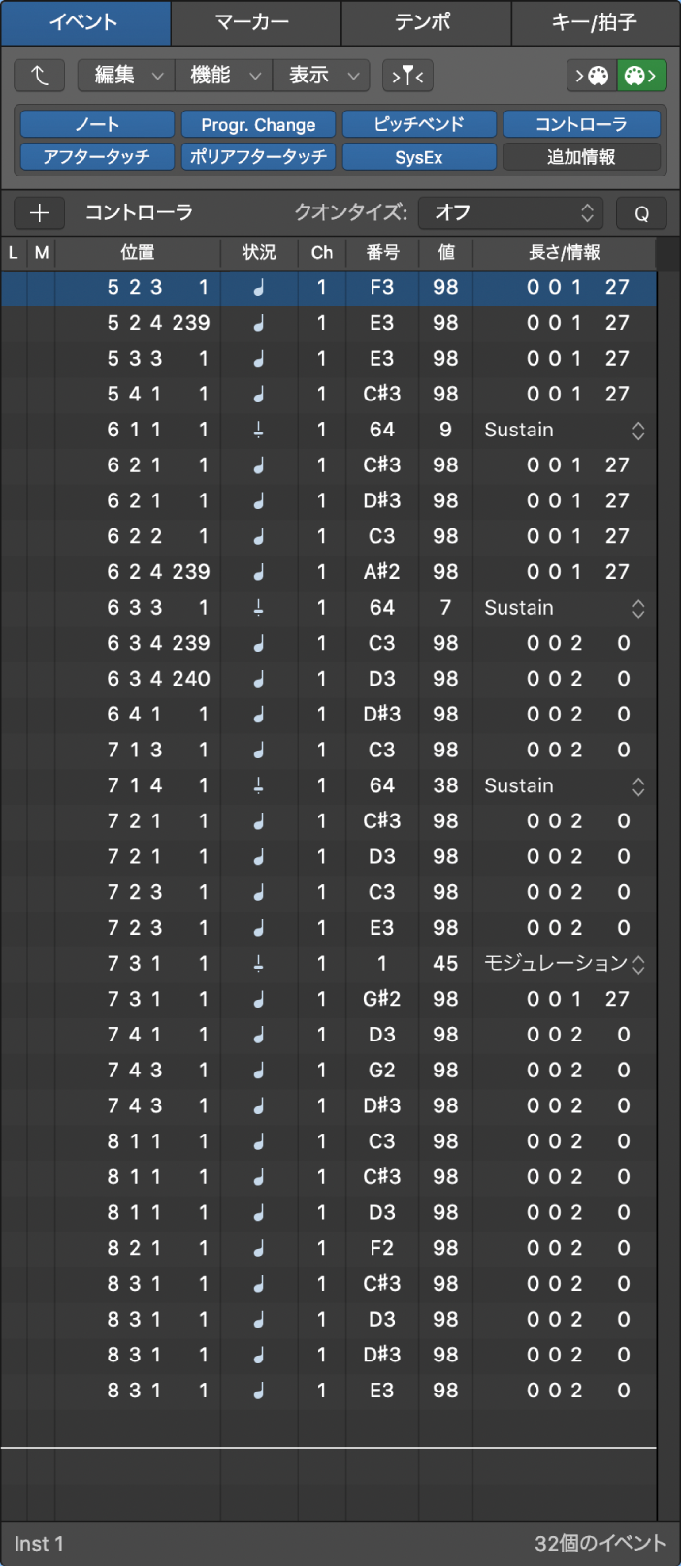 図。「イベントリスト」パネルが表示されたリスト領域。