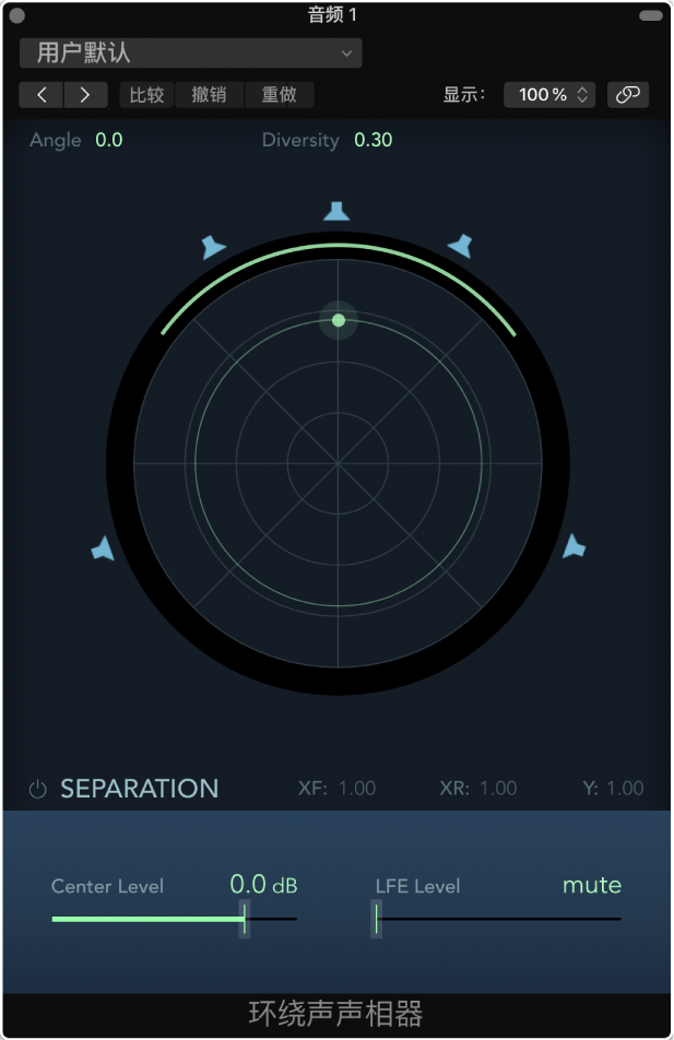 图。“立体声到环绕声声相器”窗口。