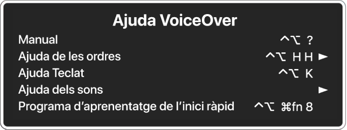 El menú Ajuda VoiceOver és un tauler que mostra una llista, de dalt a baix, de: Ajuda en línia, Ajuda de les ordres, Ajuda Teclat, Ajuda dels sons, Programa d’aprenentatge de l’inici ràpid i Guia d’introducció. A la dreta de cada ítem hi ha l’ordre de VoiceOver que mostra l’ítem o una fletxa per accedir a un submenú.
