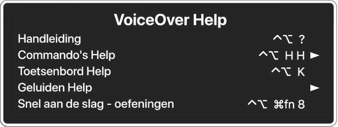 Het Help-menu van VoiceOver is een paneel waarop je van boven naar beneden ziet staan: 'Online Help', 'Commando's Help', 'Toetsenbord Help', 'Geluiden Help', 'Snel aan de slag - oefeningen', 'Aan de slag-handleiding'. Achter elk onderdeel staat het VoiceOver-commando waarmee je het onderdeel kunt weergeven of een pijl waarmee je een submenu kunt openen.