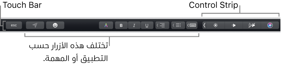الـ Touch Bar عبر الجزء العلوي من لوحة المفاتيح، يعرض الـ Control Strip المطوي على اليسار، والأزرار التي تختلف باختلاف التطبيق أو المهمة.
