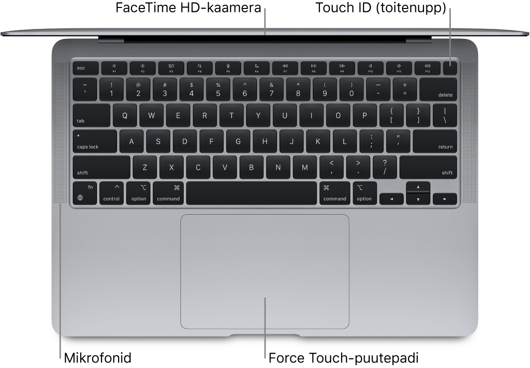 Allapoole suunatud vaade avatud MacBook Airile väljaviikudega Touch Barile, FaceTime HD-kaamerale, Touch ID-le (toitenupule), mikrofonidele ja Force Touch-puuteplaadile.