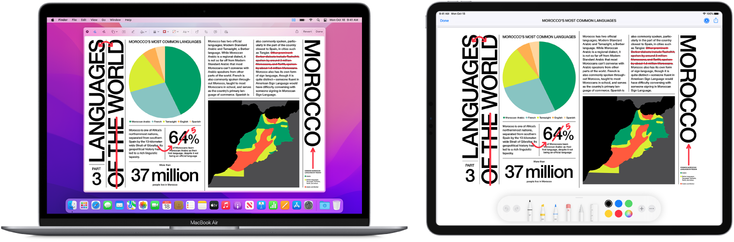 Un MacBook Air et un iPad côte à côte. Les deux écrans affichent un article couvert de modifications griffonnées en rouge, telles que des phrases barrées, des flèches et des mots ajoutés. L’iPad montre également des commandes d’annotation au bas de l’écran.