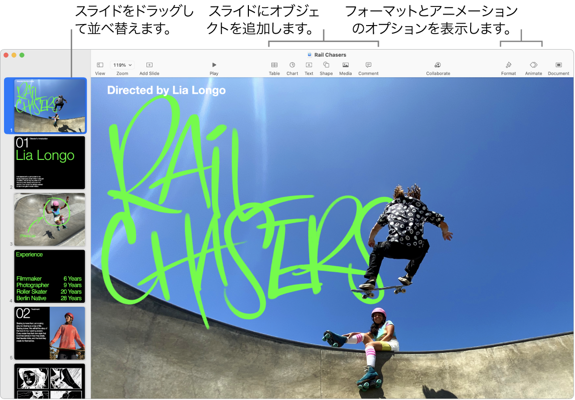 Keynoteウインドウ。左側にはスライドのナビゲーションと、スライドを入れ替える方法、上部にはツールバーとその編集ツール、右上付近には「共同制作」ボタン、右側には「フォーマット」、「アニメーション」、「書類」ボタンが示されています。