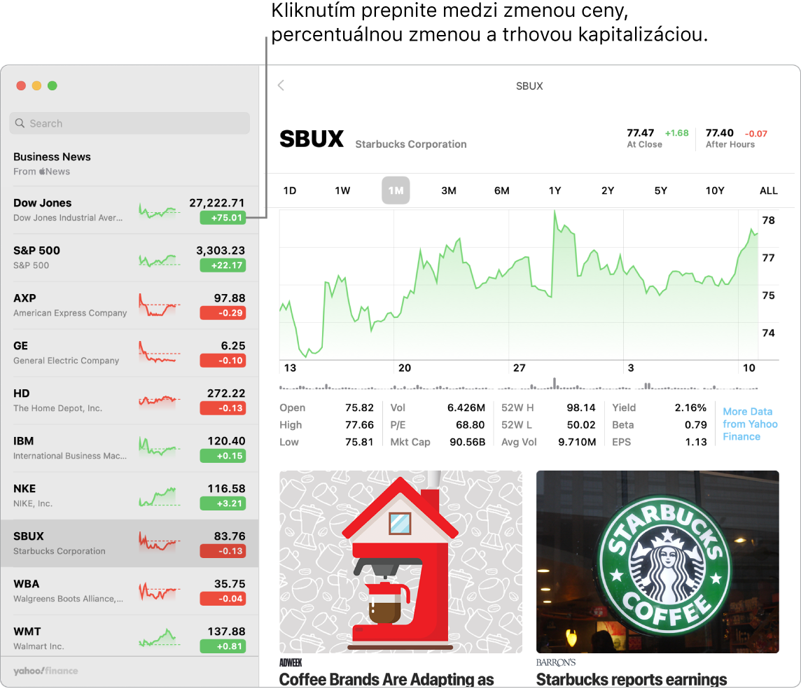 Obrazovka Akcie s informáciami a článkami o vybranom type akcie.