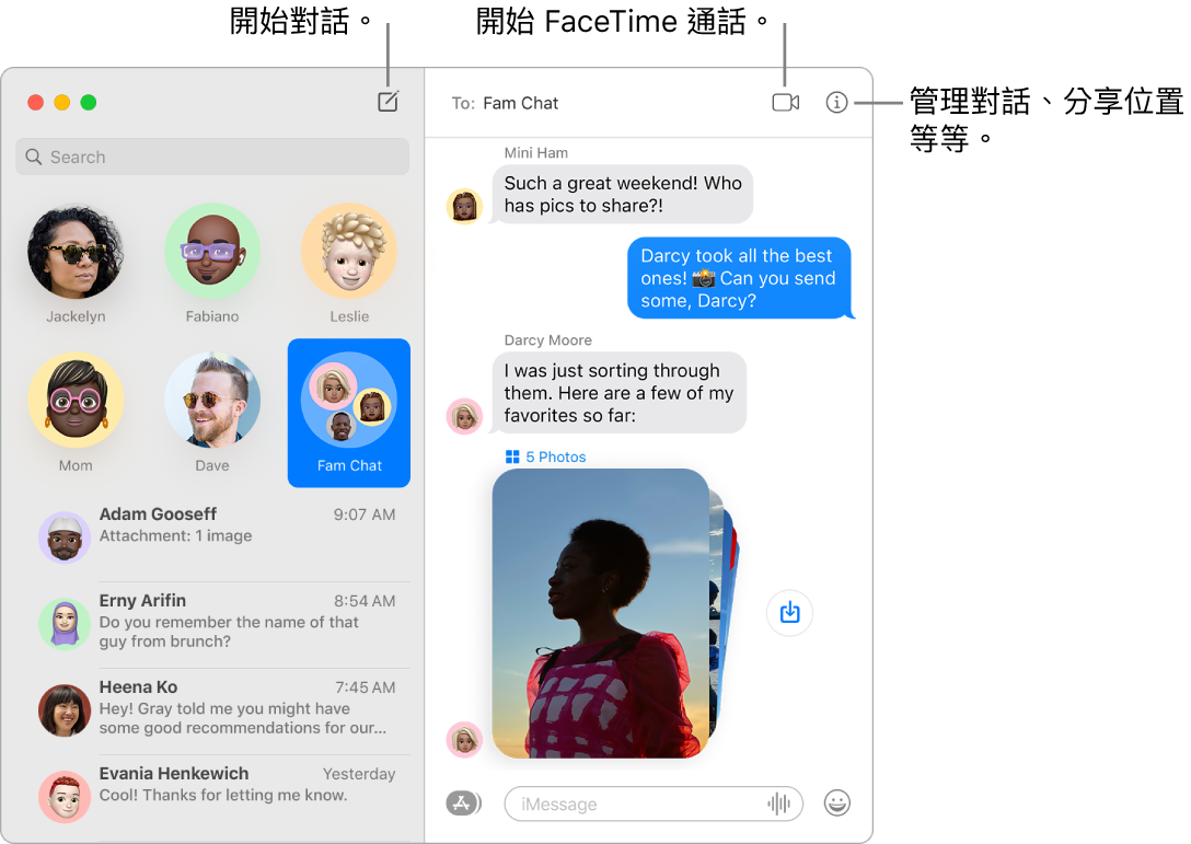 「訊息」視窗,顯示如何開始對話以及如何開始 FaceTime 通話。