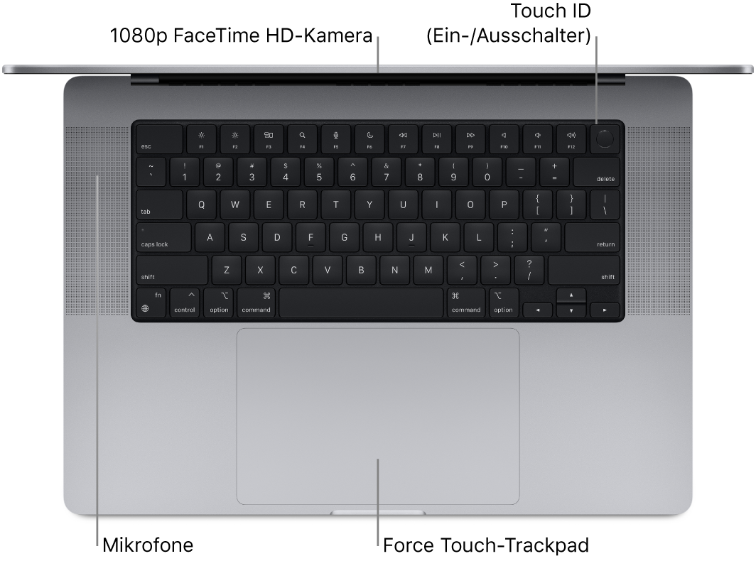 Geöffnetes 16“ MacBook Pro mit Beschriftung für die FaceTime-HD-Kamera, Touch ID (Ein-Ausschalter), Lautsprecher und das Force Touch-Trackpad.
